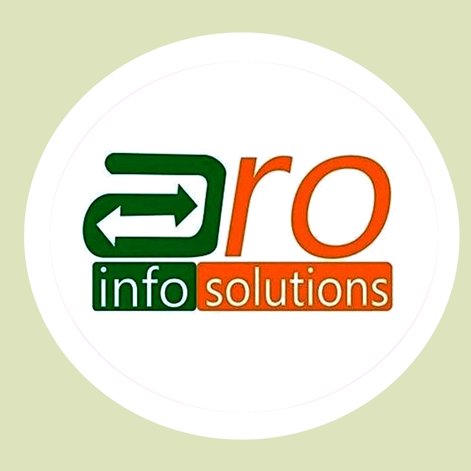 ARO INFO SOLUTIONS|Marketing Company|Professional Services