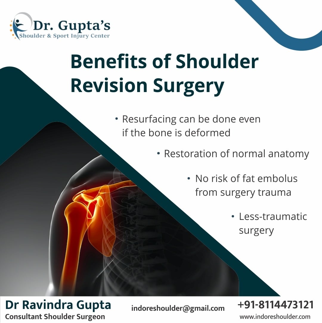 Dr Guptas Orthopaedic Clinic & Sports Injury Centre Medical Services | Clinics