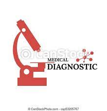 Dr Shalu Anand Diagnostic|Dentists|Medical Services