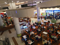 Mall Of Mysore Shopping | Mall