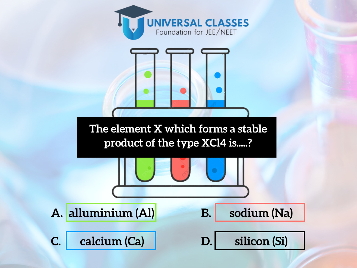 Universal Coaching Classes Education | Coaching Institute